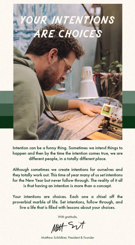 YOUR-INTENTIONS-ARE-CHOICES Late Sunday Afternoon